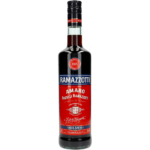 Read more about the article Ramazzotti Amaro