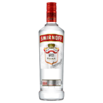 Read more about the article Smirnoff Vodka